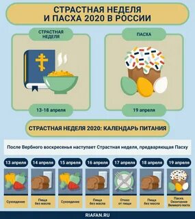 Каждый день перед пасхой что означает