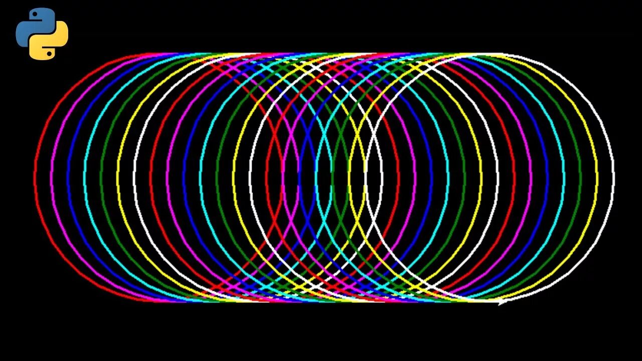 Turtle circle. Черепаха пайтон. черепашка питон. python turtle graphics. радужная спираль в питоне.