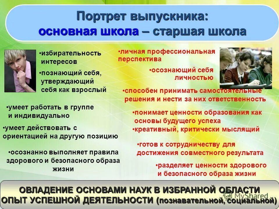 Портрет выпускника основной школы. Портрет выпускника старшей школы. Портрет выпускника ФГОС. Портрет современного выпускника школы.