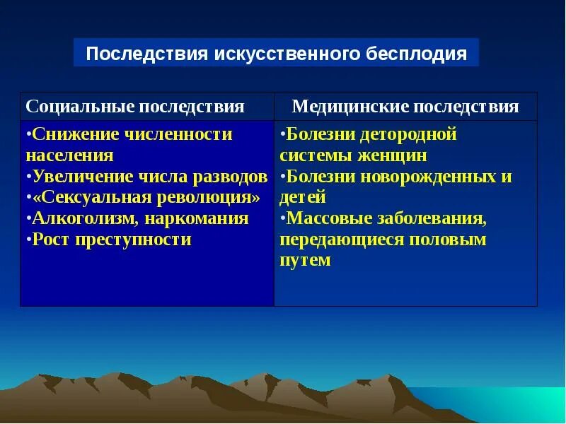 Положительные последствия революции. Социальные последствия информационной революции. Отрицательные последствия информационной революции. Положительные и отрицательные последствия информационной революции. Последствия информационной революции позитивные.