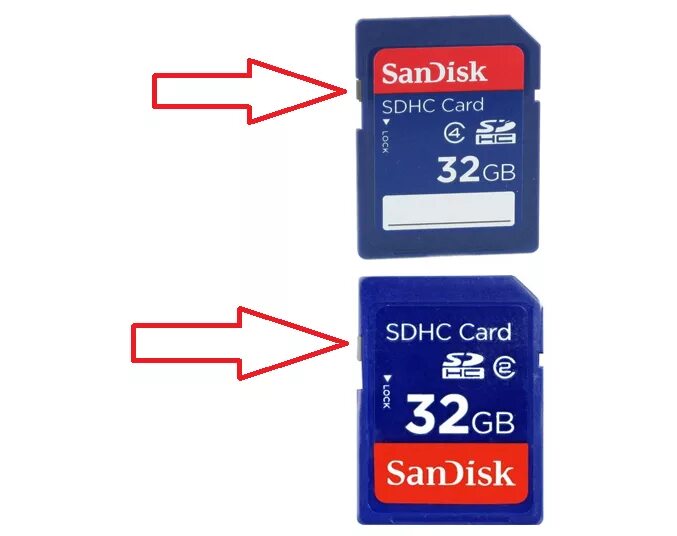 SD карта переключатель Lock. SD карта блокировка записи. Защита от записи на флешке SD. Адаптер микро СД защита от записи.