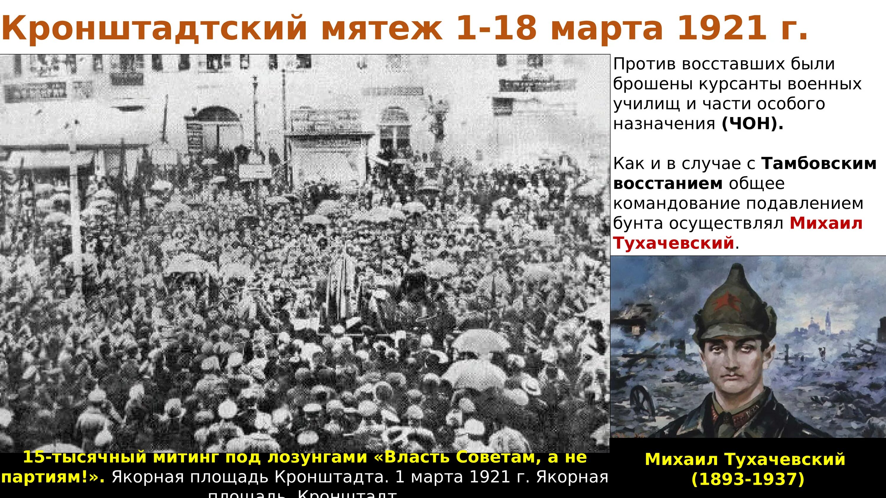 Какое событие произошло 1921. Части особого назначения в гражданскую войну. Кронштадтский мятеж 1921. Кронштадтский мятеж – март 1921 г.