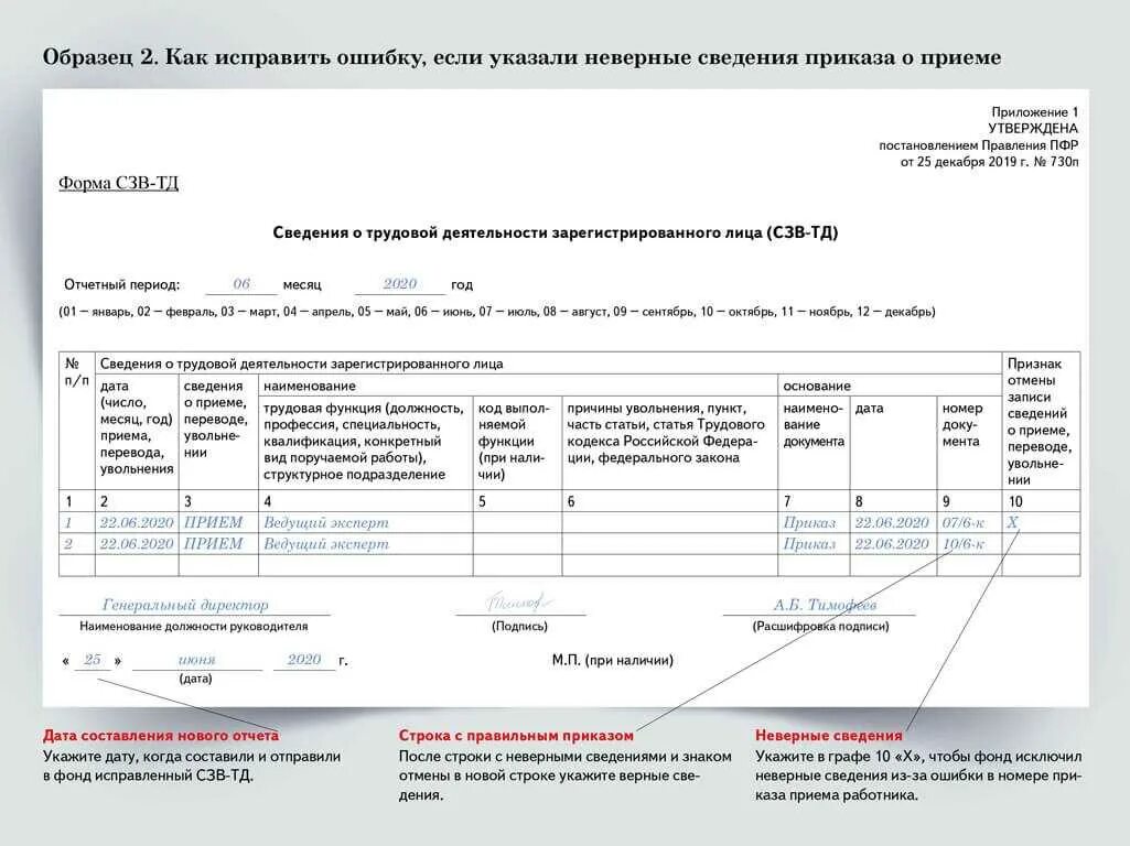 СЗВ-ТД 2022. СЗВ-ТД форма 2022. Форма отчета СЗВ-ТД. Печатная форма СЗВ-ТД.