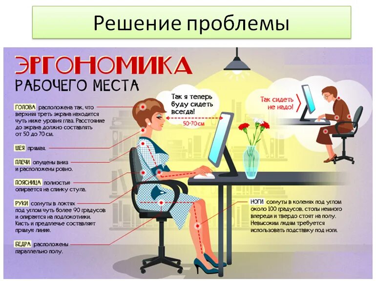 Организация рабочего места пользователя. Эргономические показатели рабочего места офисного сотрудника. правильная эргономика рабочего места за компьютером. осанка за рабочим местом. эргономик арабочего маста.