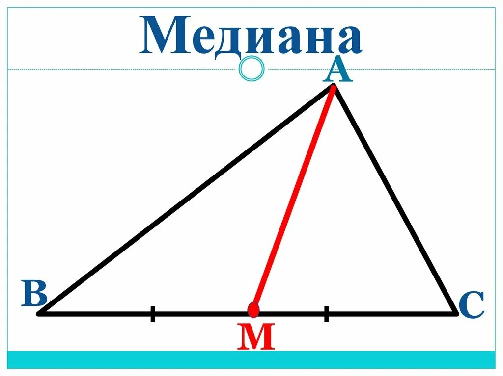 Чем известна медиана