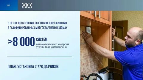 План капитального ремонта на 2025 год