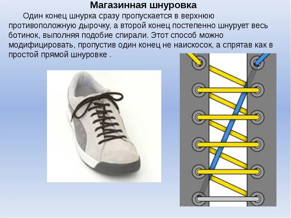 Как зашнуровать кроссовки 7 дырок. Способы шнуровки. Способы шнуровки обуви. Магазинная шнуровка. Магазинная шнуровка ботинок.