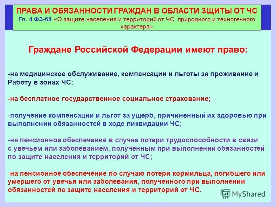 Право на компенсацию и льготы за проживание в зоне ЧС. Право на льготы и компенсации за проживание и работу в зоне ЧС. Пд вопросы действия