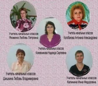 Фамилии учителей школы