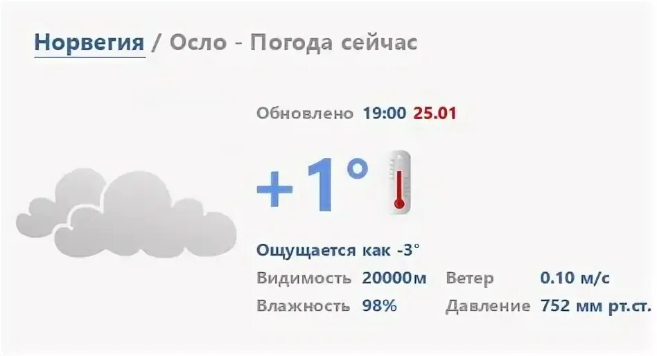 Погода в Туле на 10 дней. Погода в Ижевске. Погода в Туле на 10 дней в Туле. Температура в Туле.