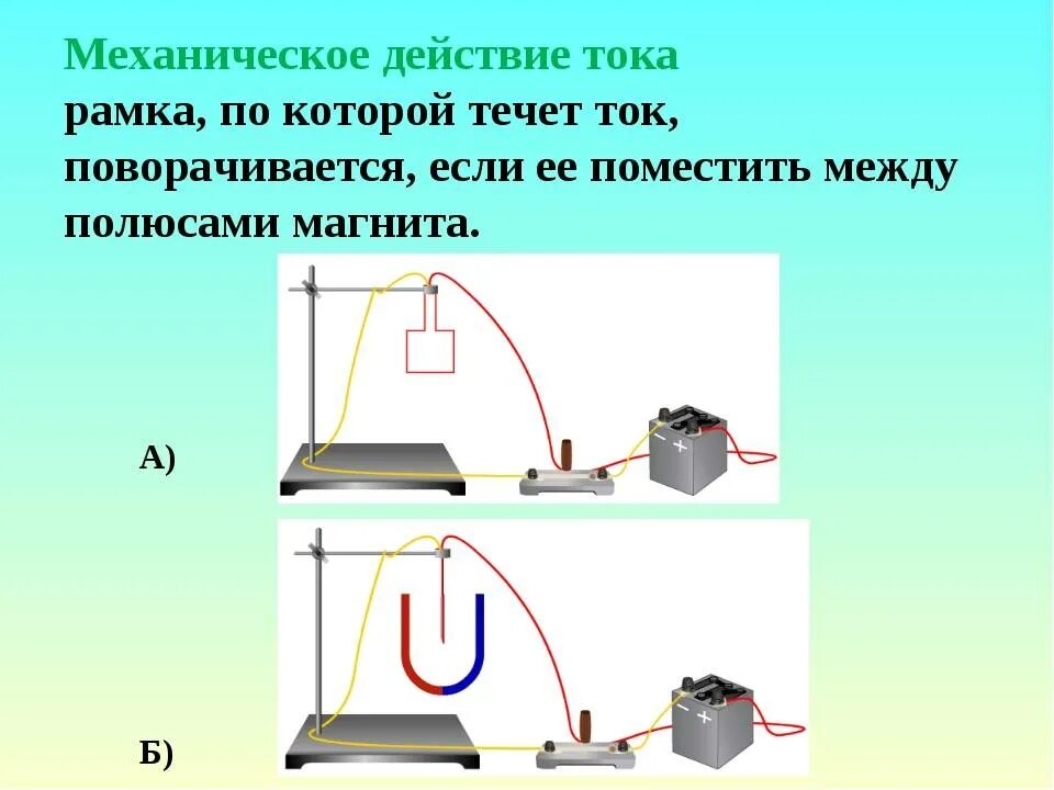 Тепловое действие тока можно наблюдать. Механическое действие тока физика 8 класс. Механическое действие электрического тока схема. Механическое действие электрического тока примеры. Механическое действие электрического тока в физике.