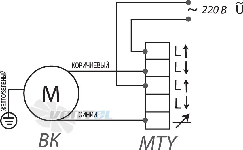 Схема включения напольного вентилятора 220в. Вентилятор напольный схема подключения двигателя 220в. Схема включения двигателя вентилятора напольного. Вентилятор напольный Эл схема включения. Кулер схема подключения