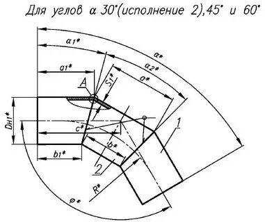 Сто 95