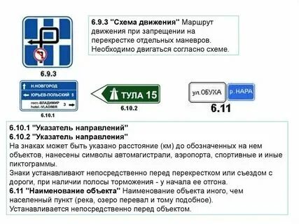 Какая из указанных характеристик