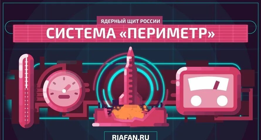 Система периметр м. Система периметр в россии. Система периметр м. Система периметр м. Система периметр в россии.