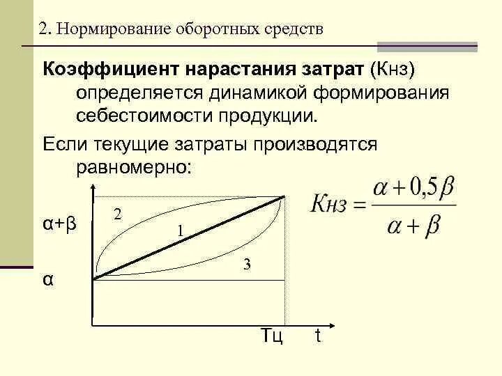 Коэффициент нарастания затрат. Коэффициент нарастания затрат формула. Нормирование оборотных средств. Определить коэффициент нарастания затрат.