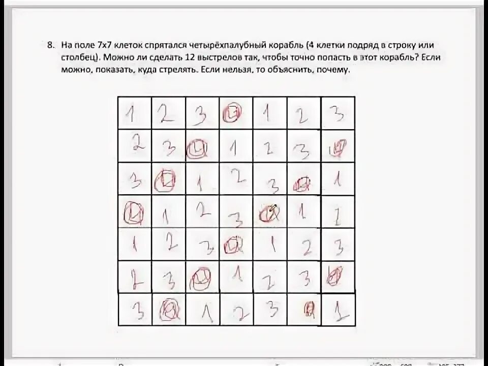 Классификация спортивных игр таблица. Основные таксоны систематики растений. Зимние виды спорта список. Классификация олимпиадных. Олимпийские виды спотра.