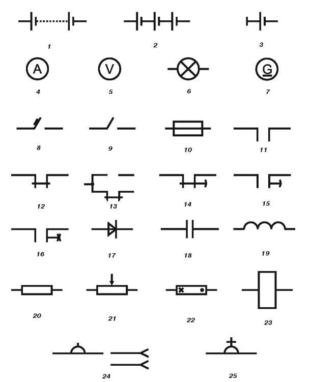 ГОСТ 25874-83 (СТ СЭВ 2738-80, СТ СЭВ 2739-80) Аппаратура... Докипедия
