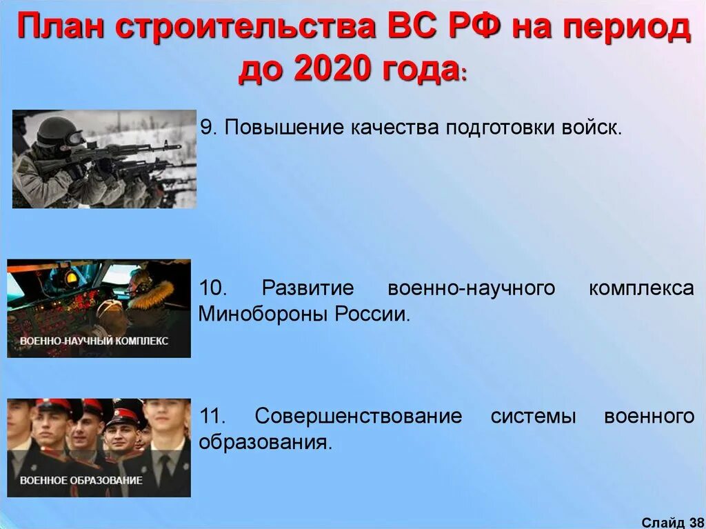 План строительства Вооруженных сил РФ. План строительства Вооруженных сил РФ 2001. Роль вс России. Военные постройки вс РФ. Строительство вс рф