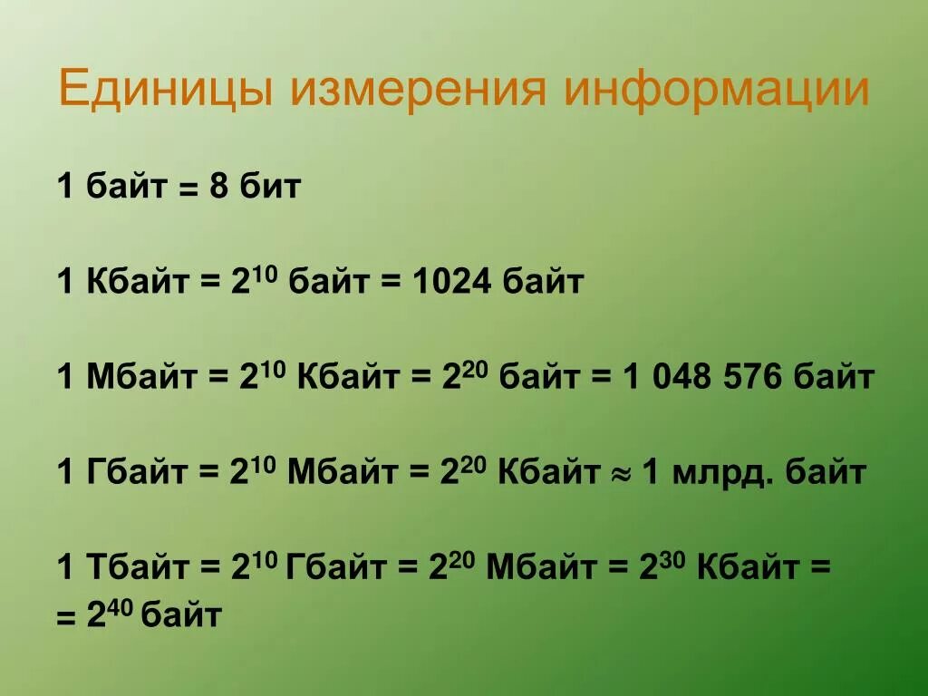 1024 кбайт 2 байт. Таблица измерения информации. Единицы измерения информации бит байт. 1бит 1байт=8 бит 1килобайт= 2/10=1024 байь. 1 Байт это 1024 бит.