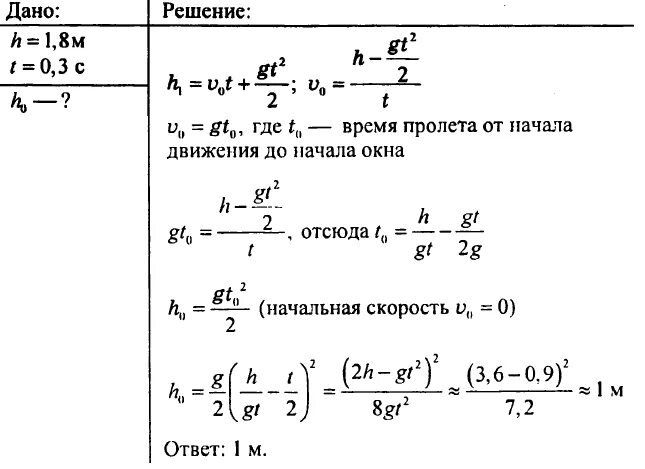 Через 20 с после начала движения. Два одинаковых камня бросают вниз с высоты 9.8 м первый падает. Через 1 с после начала свободного падения. Движение тела брошенного вертикально вверх. Мяч бросают с высоты 1.8 м со скоростью 8 м/с.