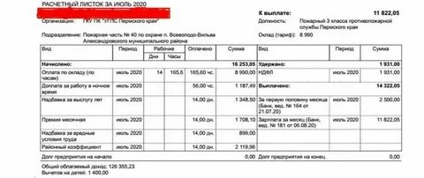 На сколько повысят зарплату мчс