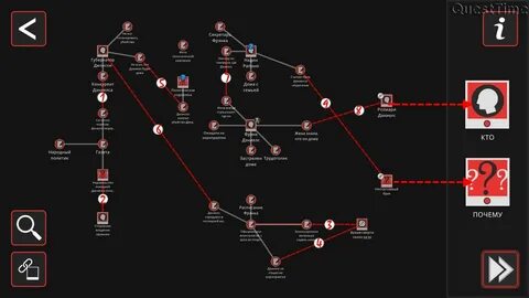 Murder mystery прохождение