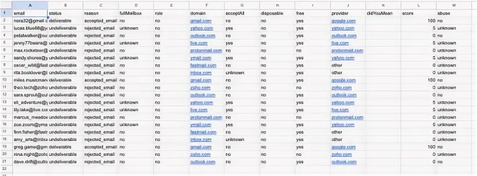 Domain validated. Domain validated