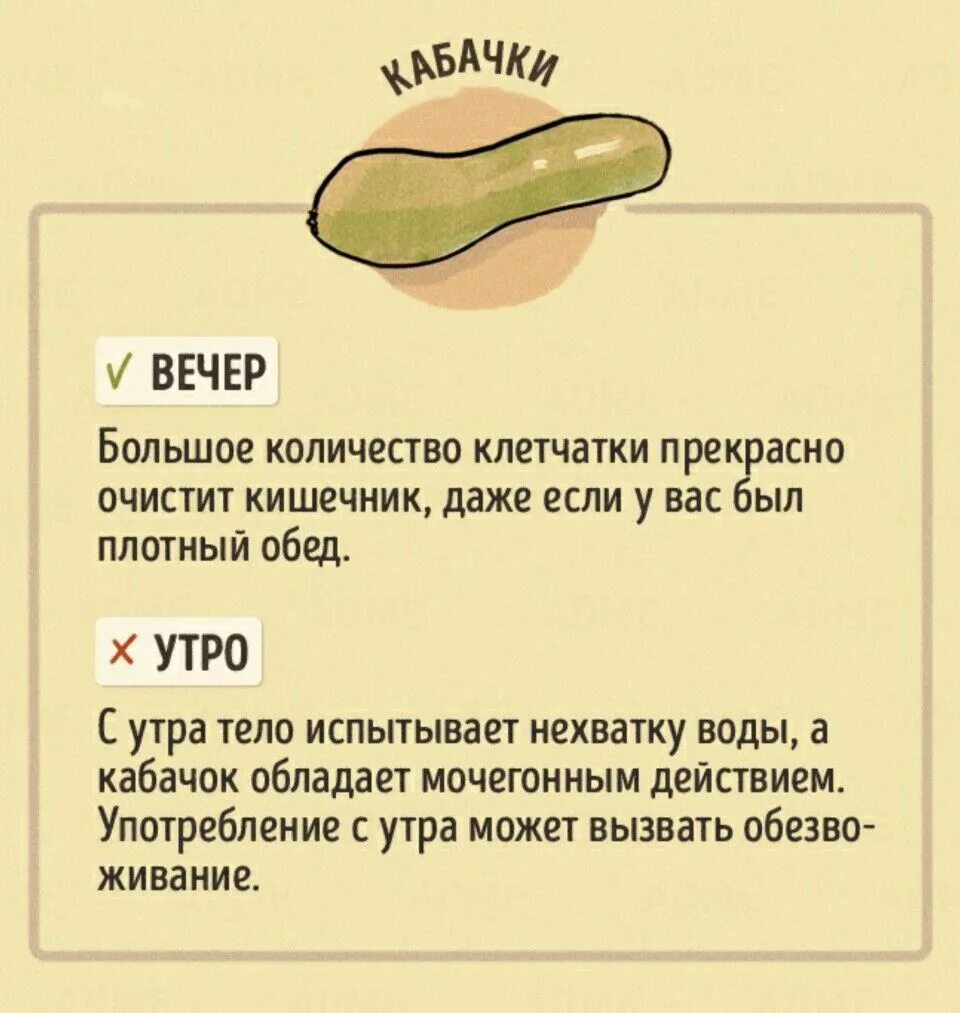 Самые полезные сочетания продуктов. Когда лучше есть. Продукты вызывающие вздутие живота. Исключить продукты из рациона. Какие продукты лучше не употреблять.
