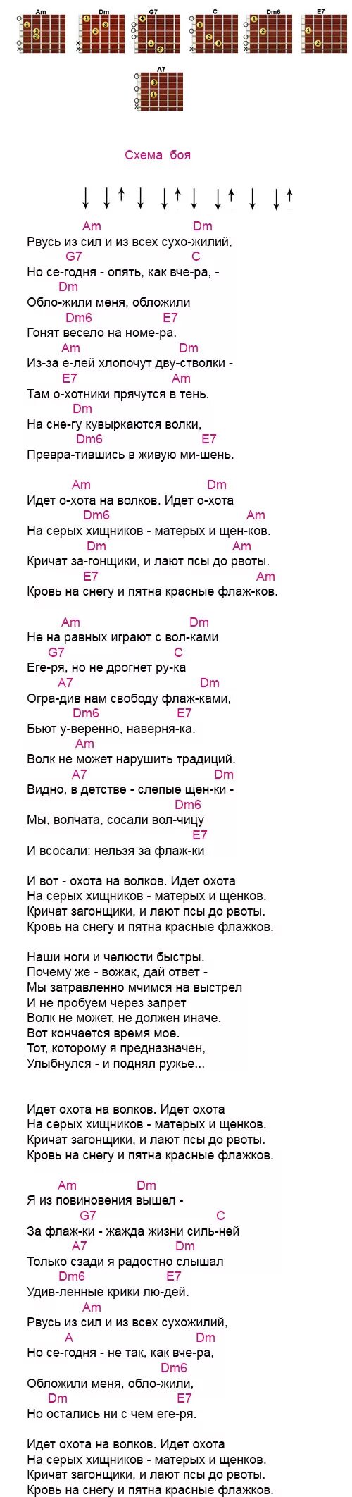 Охота на Волков Высоцкий аккорды. Высоцкий аккорды. Высоцкий аккорды и текст. Песни Высоцкого с аккордами.