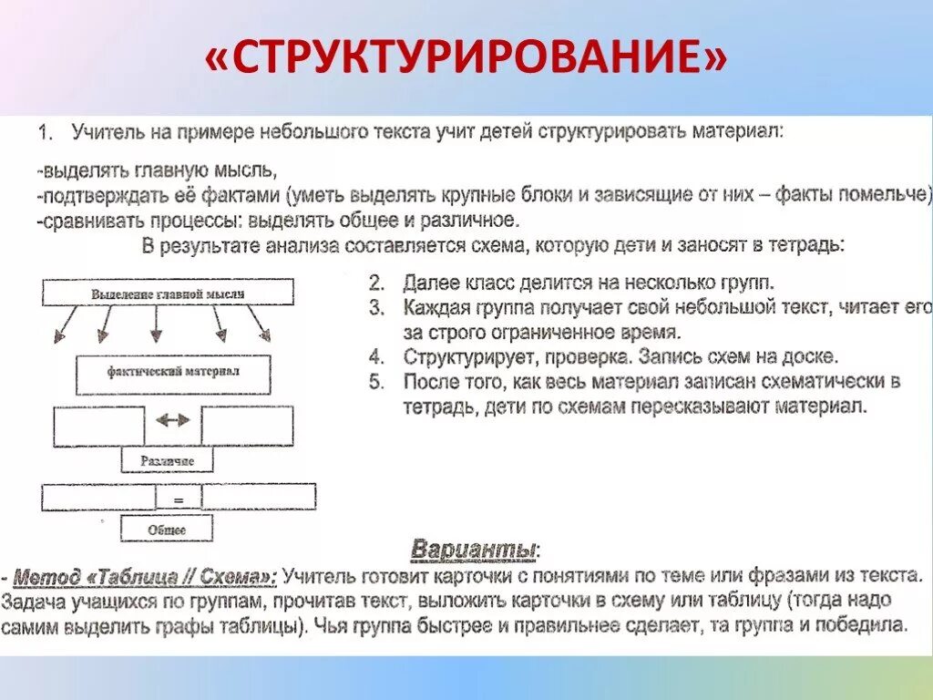 Варианты структурирования информации. Методы структурирования. Как структурировать информацию. Способы структурирования данных. Понятие структурирование.