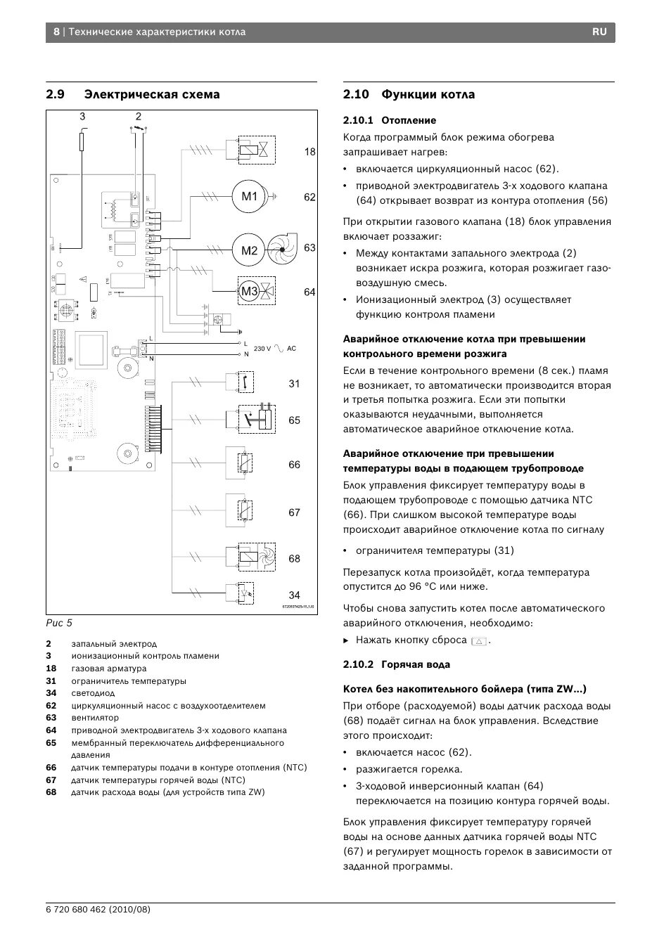 Двухконтурный газовый котел Bosch: инструкция по эксплуатации настенной модели и