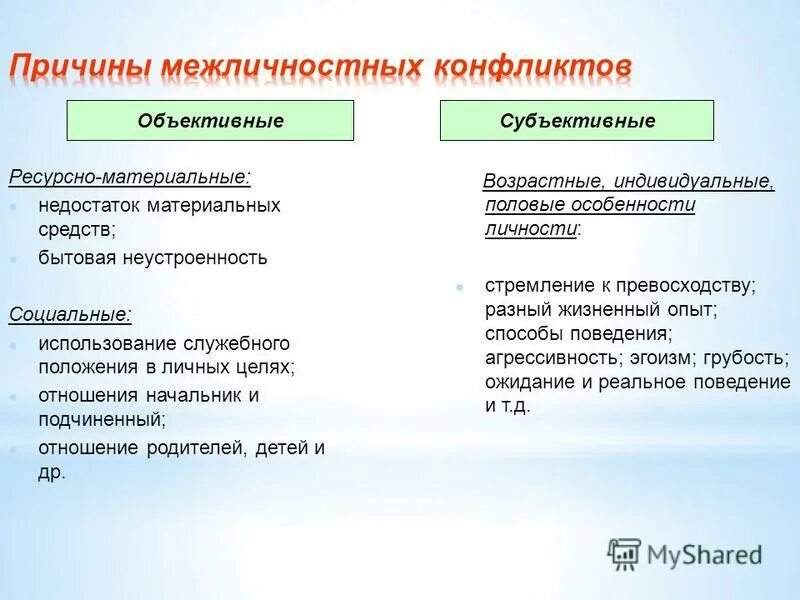 материальные достоинства и недостатки. мужчина без денег. достоинства и недостатки нематериального стимулирования. плюсы и минусы мотивации персонала. материальные недостатки.