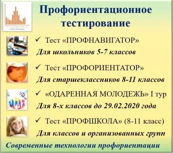 Тест на профориентацию для школьников 9