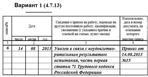 Увольнение по 1 статье трудового кодекса