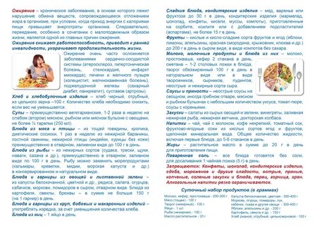 Холецистит поджелудочной железы диета
