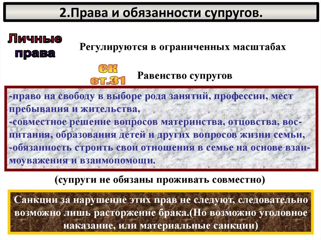 Примеры прав и обязанностей супругов Права и обязанности супругов проект