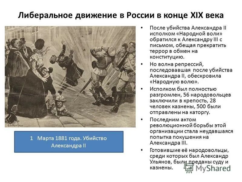 Народная воля направление общественного движения. Либеральное движение в России в конце 19 века. Либеральные движения 19 века в России. Либеральное движение в России в конце 19 века кратко.