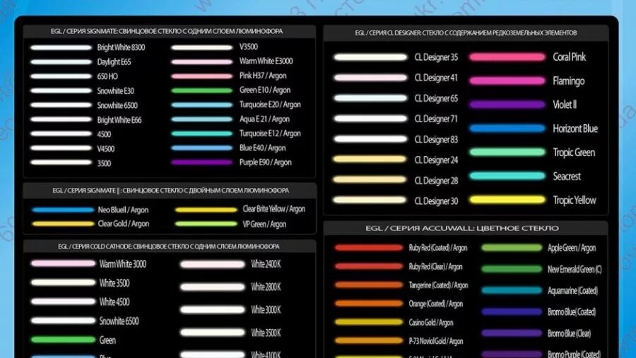 Цветовая палитра неон. Палитра неон. Коды неоновых цветов. Розовая матрица. Матрица фон.