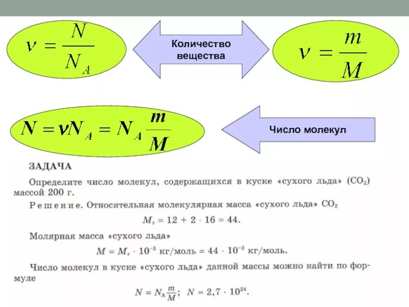 Как понять сколько молекул. Как найти число молекул. как определить число молекул. как найти число молекул в химии. формула нахождения количества молекул в веществе.