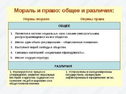 Мораль и право аргументы