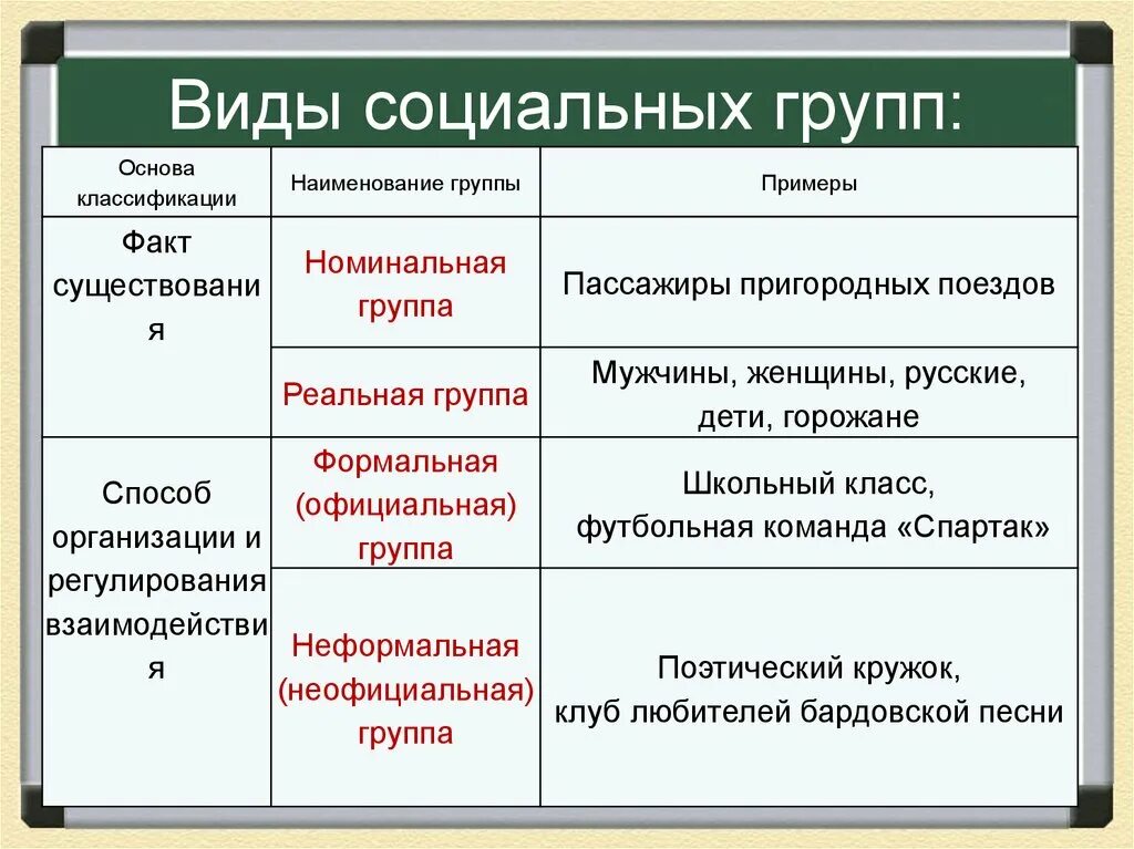 Горожанин разбор