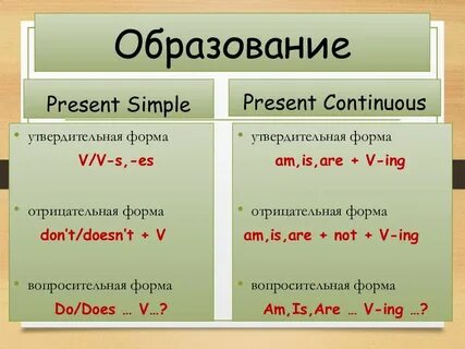 Think simple continuous