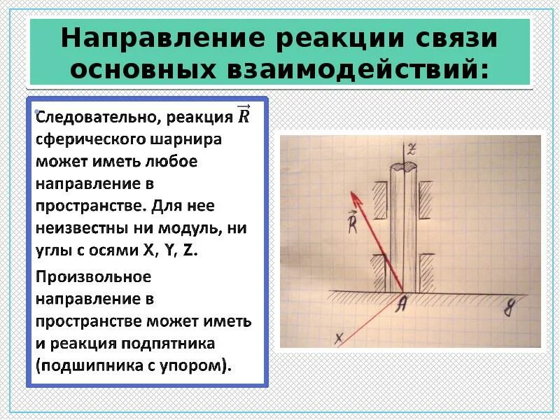 Направление реакций связей. Подпятник реакция связи. Подшипник реакция связи. Сферический шарнир реакции.