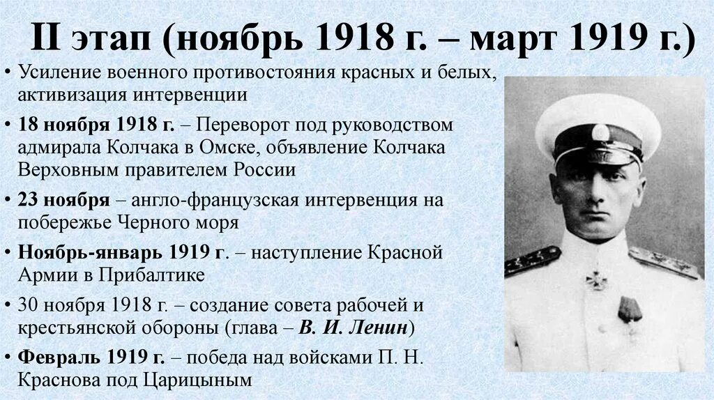 Второй этап гражданской войны ноябрь 1918 г март 1919 г. Ноябрь 1918 март 1919 основные события гражданской войны.