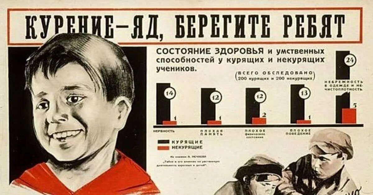 Плакаты СССР про курение. Советские плакаты о вреде курения. Плакаты против курения СССР. Пропаганда плакаты.