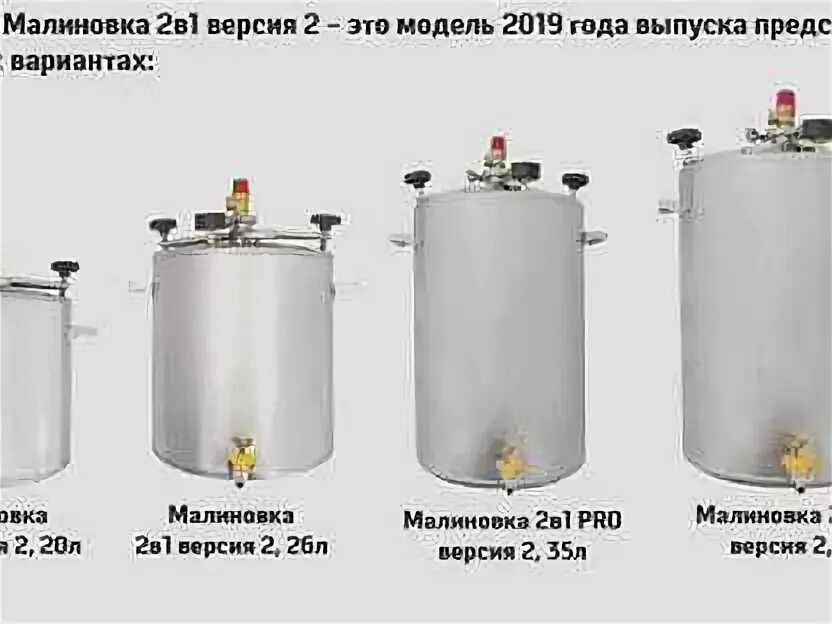 Малиновка минусовка. Автоклав 2в1 Pro 35л. Автоклав Малиновка 2 в 1. Автоклав Малиновка 2 42 л. Автоклав Малиновка 2в1 26л.