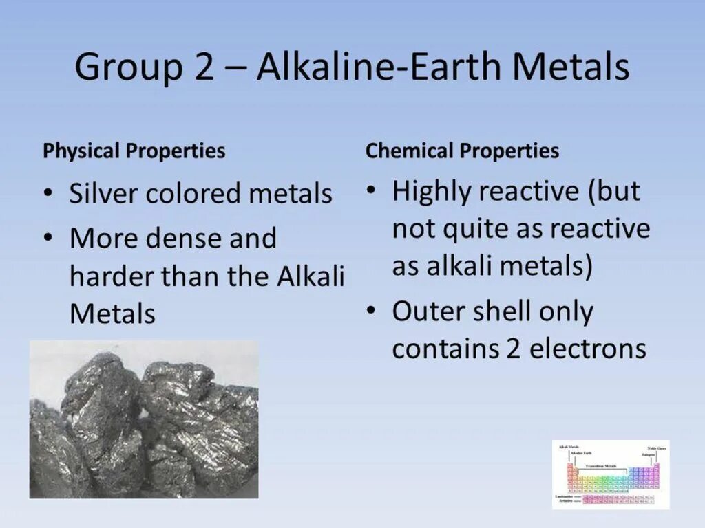 Properties of metals