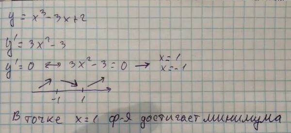 Минимум функции y 2x 3. Найдите точку минимума функции у х^3-3х^2. минимум функции y x3/3. найдите точки минимума функции y=x^3-3x^2+y. найдите точку минимума функции y х3-3х2+2.