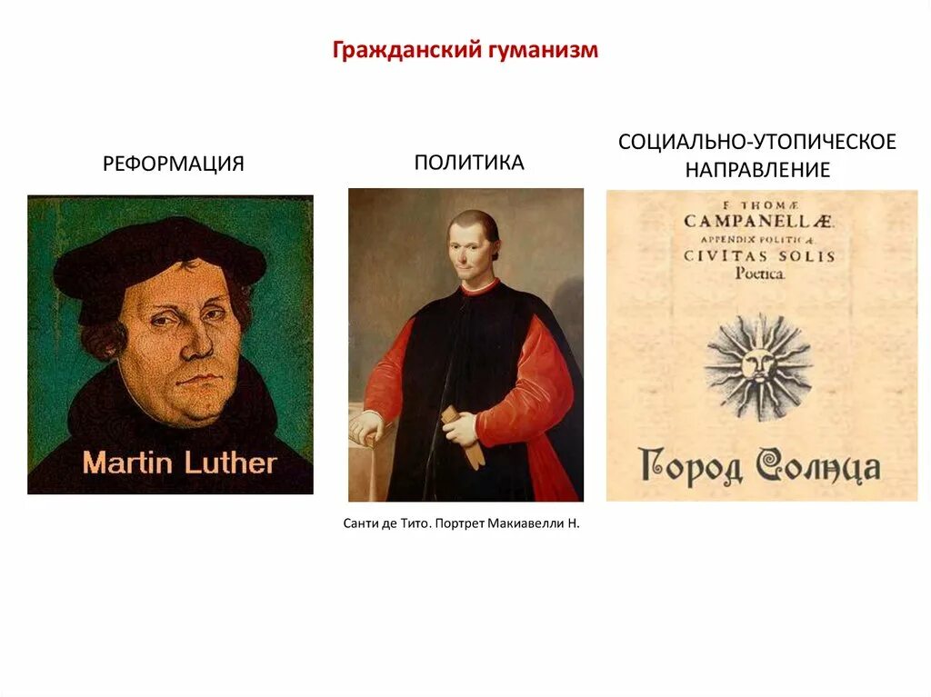 Ренессанс александров. Гуманизм портреты. Генезис идей гуманизма и Реформации. Гуманизм и утопия в философии эпохи Возрождения. Реформация простыми словами что такое гуманизм.